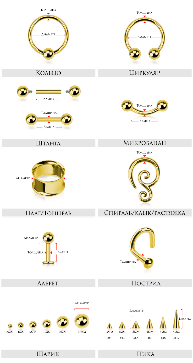 Таблица размеров